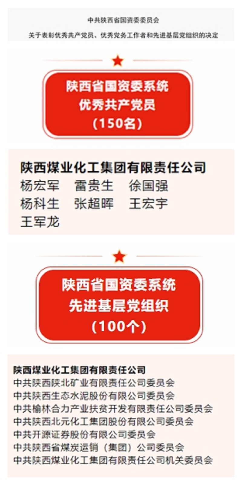 喜报！生态水泥公司党委荣获陕西省国资委系统“先进基层党组织”荣誉称号