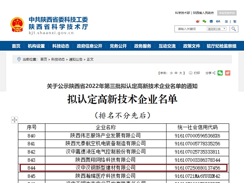 汉中公司入选陕西省2022年第三批拟认定高新技术企业名单